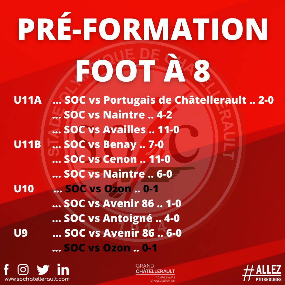 S.O. Châtellerault 🔴⚪ tweet media