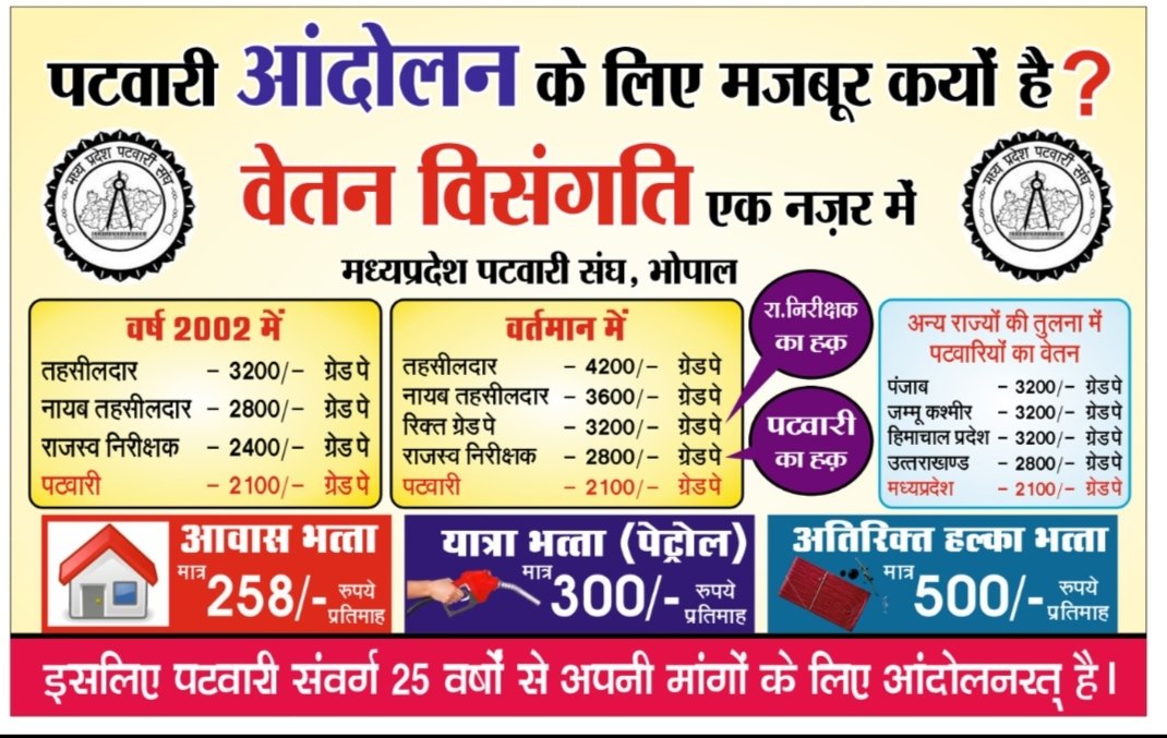 #2800की_घोषणा_पूरी_करो #2800gradepay 
<a href="/SadhnaSinghMP/">Sadhna Singh Chouhan</a> 
<a href="/ChouhanShivraj/">Shivraj Singh Chouhan</a> 
<a href="/OfficeofSSC/">Office of Shivraj</a> 
<a href="/GovindSingh_R/">-</a> 
<a href="/narendramodi/">Narendra Modi</a> 
<a href="/aajtak/">AajTak</a> 
<a href="/ZeeMPCG/">Zee MP-Chhattisgarh</a> 
<a href="/PMOIndia/">PMO India</a> 
<a href="/ABPNews/">ABP News</a> 
राजस्व विभाग की सबसे पहली और सबसे मुख्य कड़ी-पटवारी,आज अपनी 25 वर्ष से लंबित मांगों के लिए हड़तालरत है
