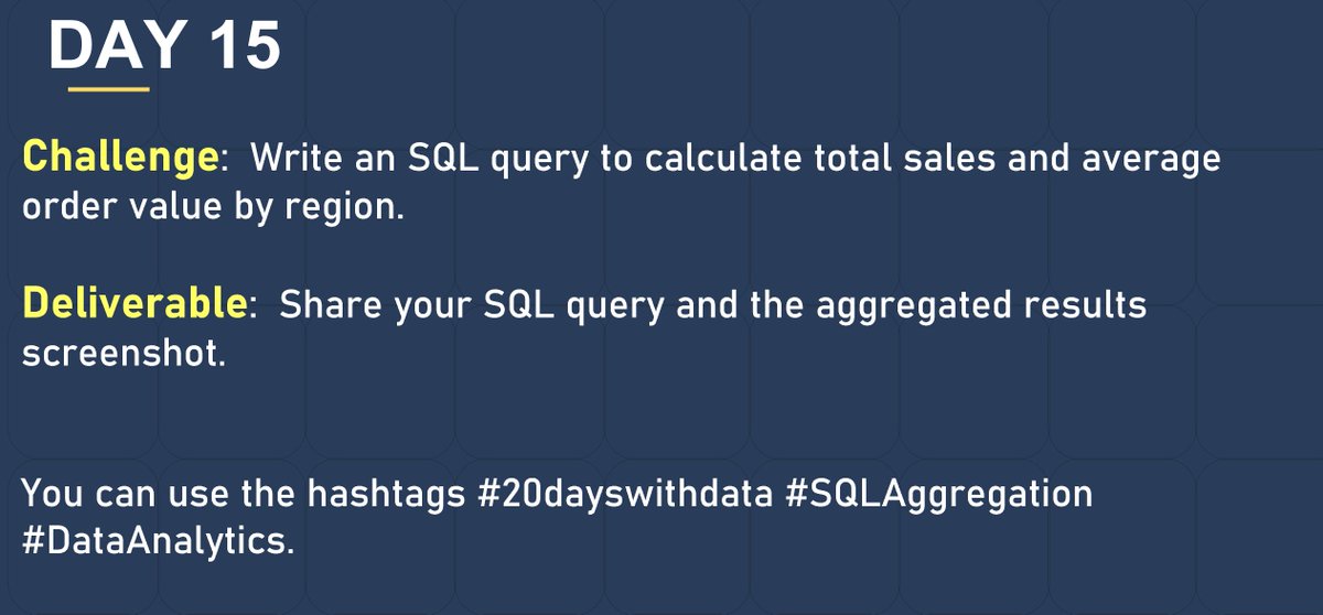 phaibooboo's tweet image. Day 15.
Today, we aggregate data to generate insights.
Lets goooooo!!!
You can use the hashtags #20dayswithdata #SQLAggregation #DataAnalytics.