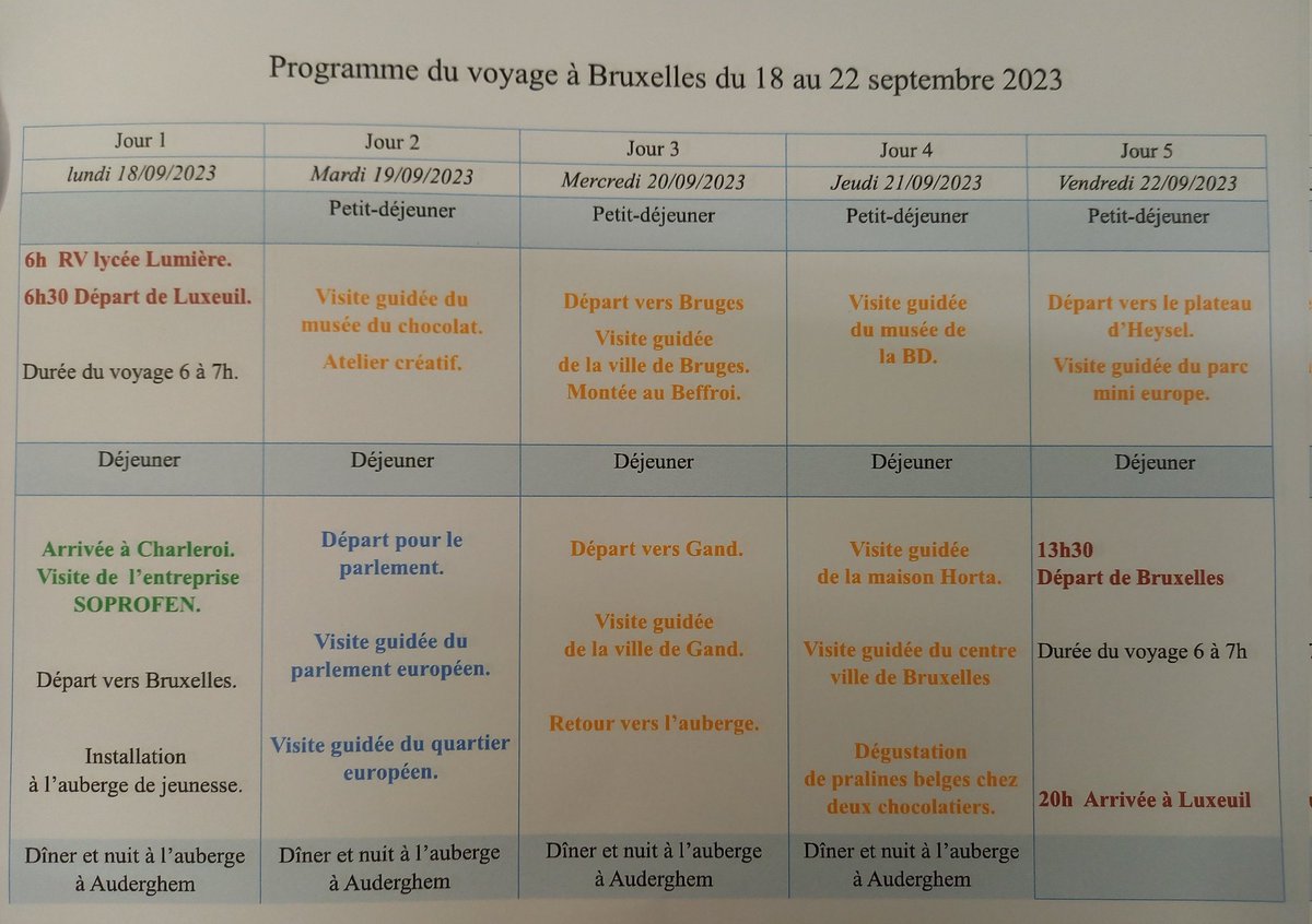 Et voilà, dernier opus du projet : direction la Belgique #projet #cointervention #chef d'œuvre <a href="/lhgbesancon/">Lettres histoire géographie académie de Besançon</a> <a href="/FiletPierre/">Pierre Filet</a> <a href="/ChLenglet/">Christèle Lenglet Mélot</a> @CaLeMauff <a href="/acbesancon/">Académie de Besançon</a> <a href="/DuchanoisG/">DUCHANOIS Gwladys</a> <a href="/DSDEN70/">DSDEN de la Haute-Saône</a>