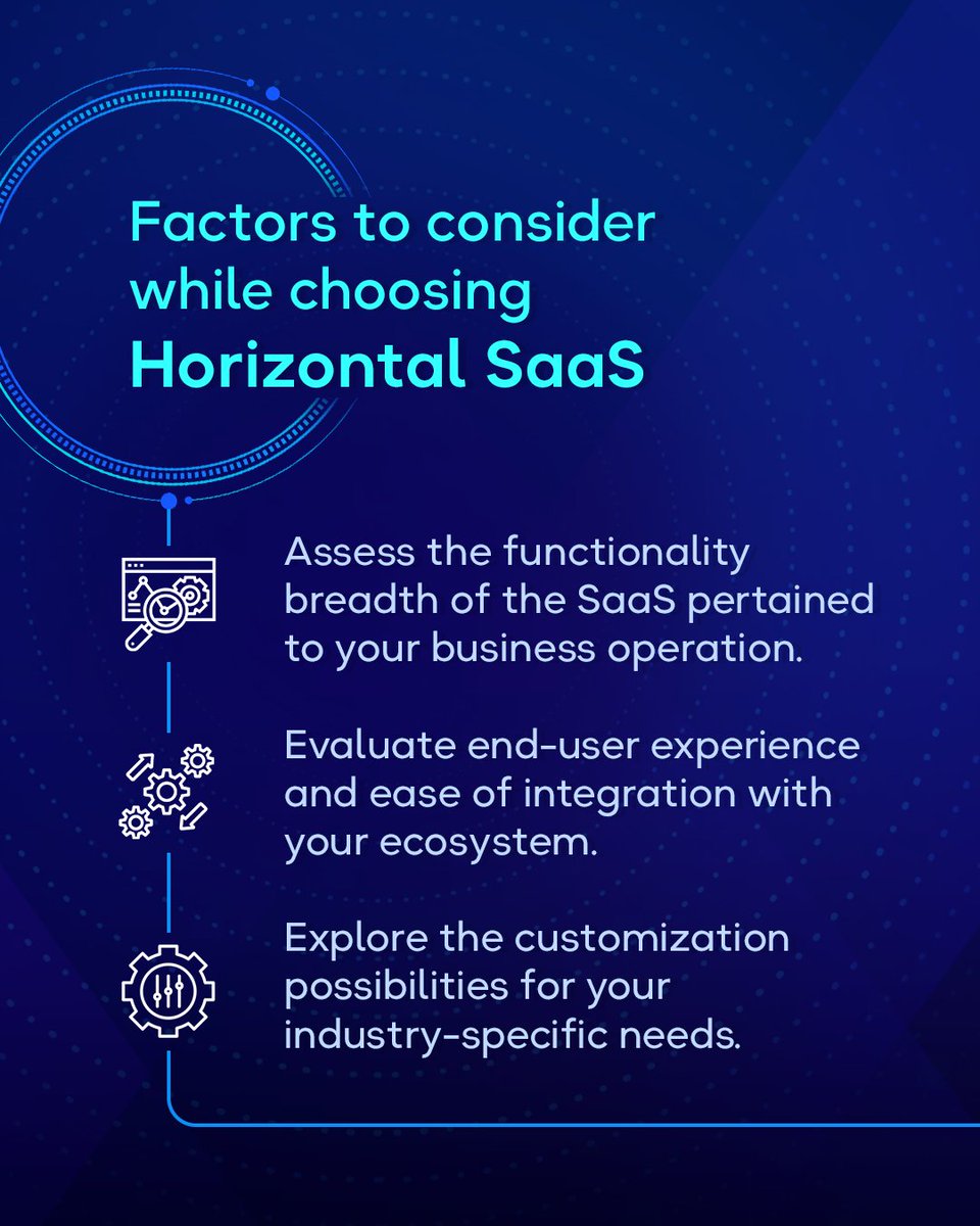 SRMTechOfficial's tweet photo. In this era of digital transformation, #SaaS solutions have evolved into essential tools for overcoming business challenges. However, the choice between a horizontal or vertical SaaS solution can often perplex businesses seeking to facilitate growth.

#SRMTech
1/2 https://t.co/jfesMsqH3I