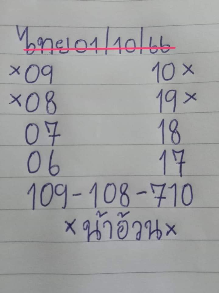 LOTTERYHIT's tweet photo. แนวทางหวยรัฐบาล 1/10/66
#หวยรัฐบาลไทย #หวยฮานอย #หวยลาว #เลขดัง #เลขเด็ดงวดนี้ https://t.co/EwD6nmfTbv