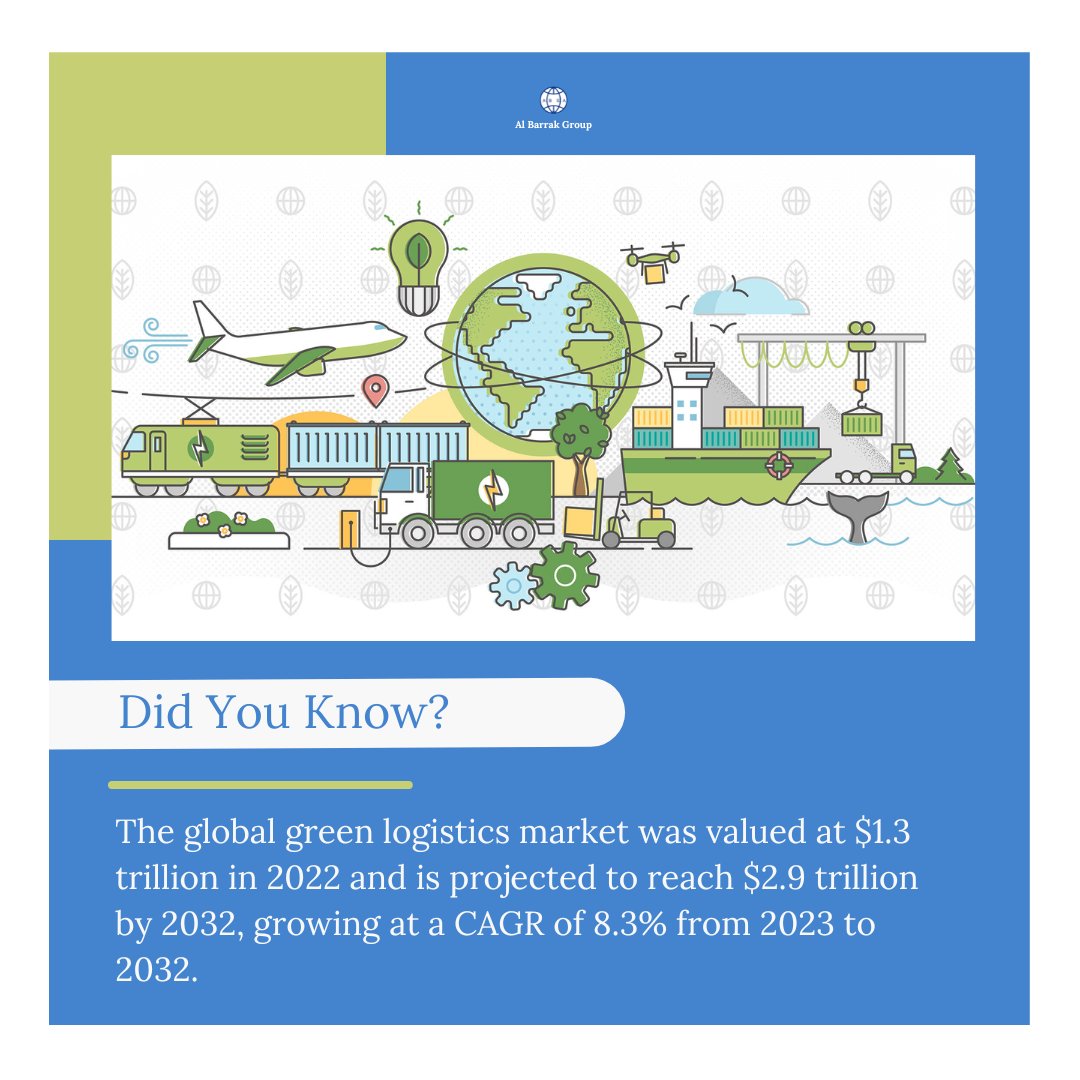 #logistics #logisticsindia #shipment #maritime #shipping #containership #logisticscompany #logisticsolutions #seafreight #oceancargo #shippingcompany #SupplyChain #delivery #greenlogistics #ecofriendly #sustainablefuture #GreenEnergy #greenerfuture #DidYouKnow