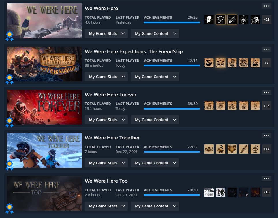 poglias's tweet photo. @WeWereHereGame What do I do now? https://t.co/OWWZdibm8y