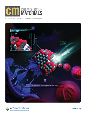 NanotechSoluti1's tweet image. Related scientific publications⬇️
AC #Magnetometry  is an powerful and accurate technique to characterise magnetic properties of magnetic nanoparticles (MNPs). The advantages of MNP encapsulation for preserving AC and DC magnetic properties into cells: ow.ly/r8k350GkaBF