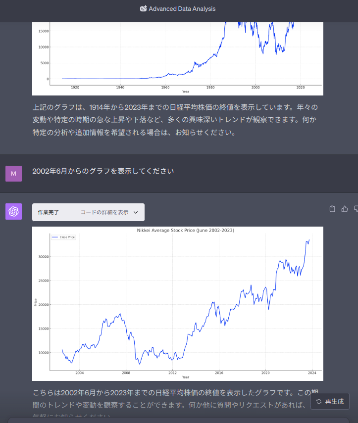 masa_yuruyakana's tweet image. #OpenInterpreter が話題になっているようですが、#ChatGPTplus #AdvancedDataAnalysis  でもあっという間に次のようなグラフを作れました。