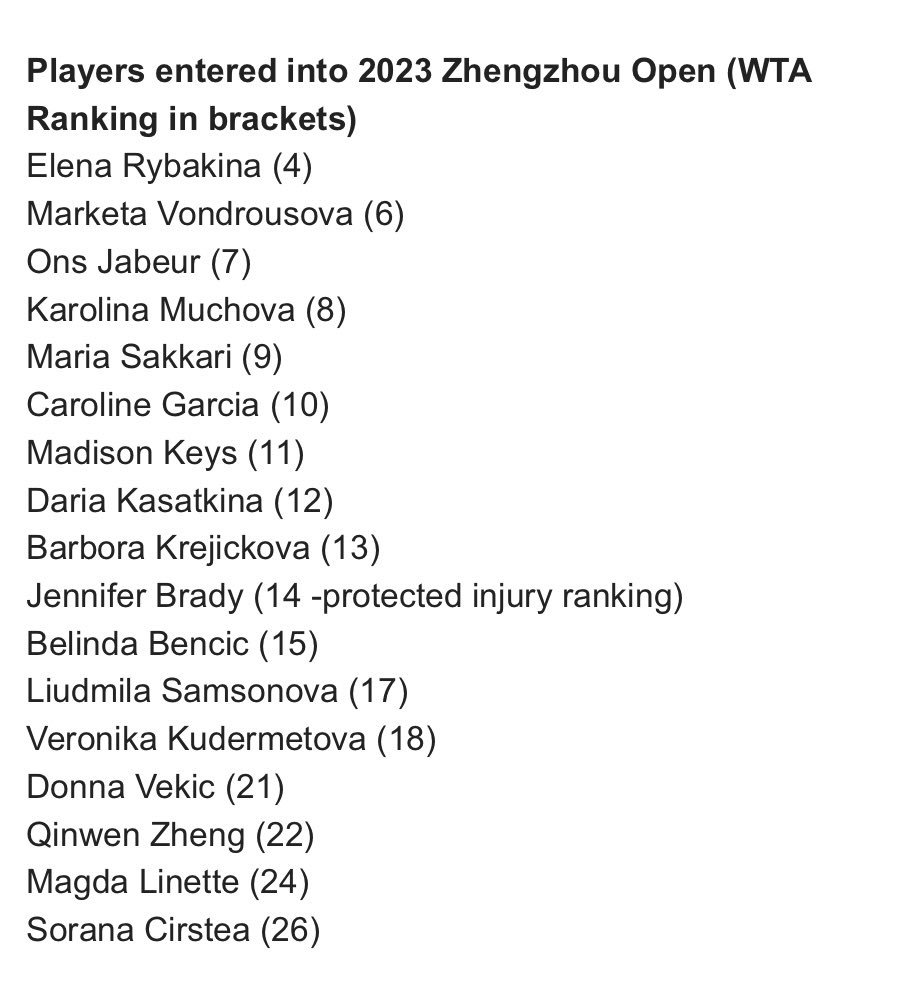 Lista de inscritos no WTA Zhengzhou Open 2023, incluindo Rybakina