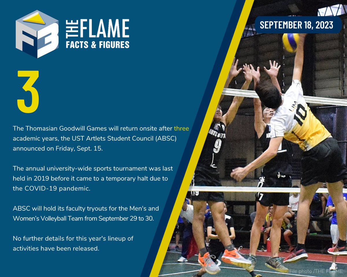 abtheflame's tweet photo. F3: These are the facts and figures you need to know this week (September 18, 2023).

Written by Trisha Tamio
Infographic by Raymond Vince Manaloto https://t.co/cjl66cxwkY