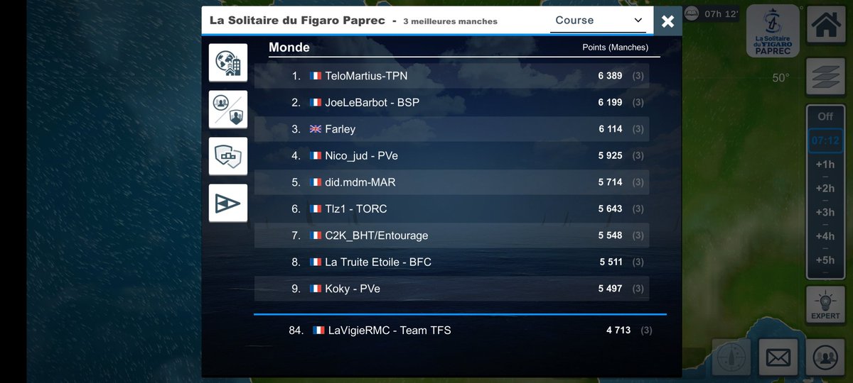olivier_winter's tweet photo. @VirtualRegatta @EsailingTeamTFS @Carrera566502 @Titi12154869 @LaSolitaire54e 1ère participation
#Objectif100 ✅ sur l'ensemble des 3 manches #108 #95 #616 😱
Regrets sur la #Leg3 top30 à la bouée Gijon puis bord trop tardif alors que présent au bon endroit puis décalé d'1h. 😏
Bravo aux Cadors @PassTaga_ @JoeLeBarbot dommage pour @Nico_jud 😉 https://t.co/Se1fQlF5Ac