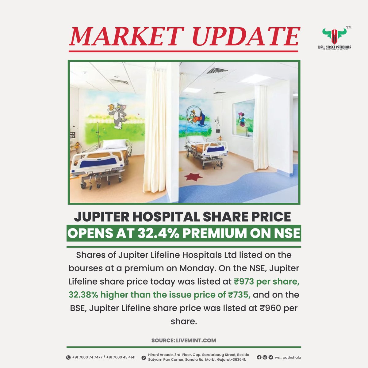 Stock Market Update: Jupiter Hospital Share Price Opens At A Premium Of 32.4% On NSE.

#ipo #jupiterhospital #jupiterlifeline #premium #listing #stockmarketindia #shareprice #stockmarketnews #bse #nse #sharemarket #trading #nifty #sensex #wallstreetpathshala #wsp #morbi #india