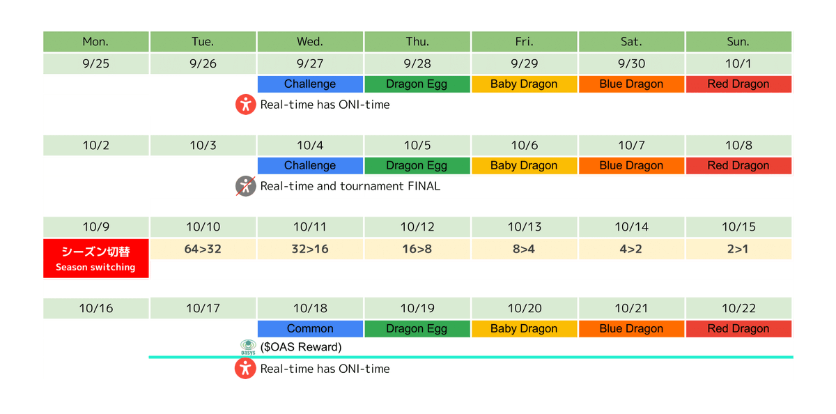 ⚔️ Announcement of Duel Cup Tournament ⚔️
We will be posting the schedule for upcoming Duel Cup tournaments on the calendar. 
For more details, please check the in-game duel cup information.