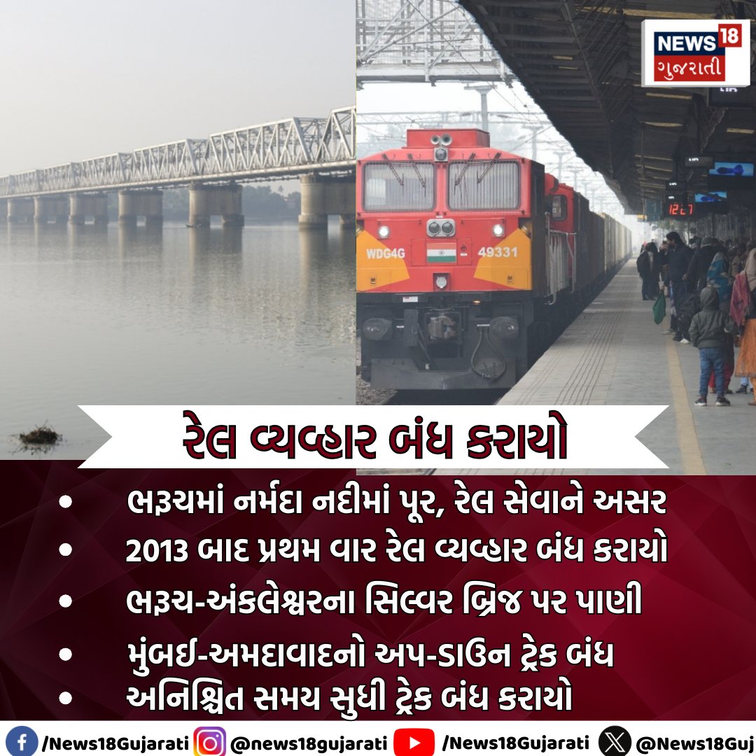 News18Guj's tweet photo. પૂરનો પ્રકોપ, ટ્રેન વ્યવહારને અસર
#bharuch #railways #GujaratiNews #floods #silverbridge #monsoon #ahmedabadmumbaitrain https://t.co/LcD5vZ5gFJ