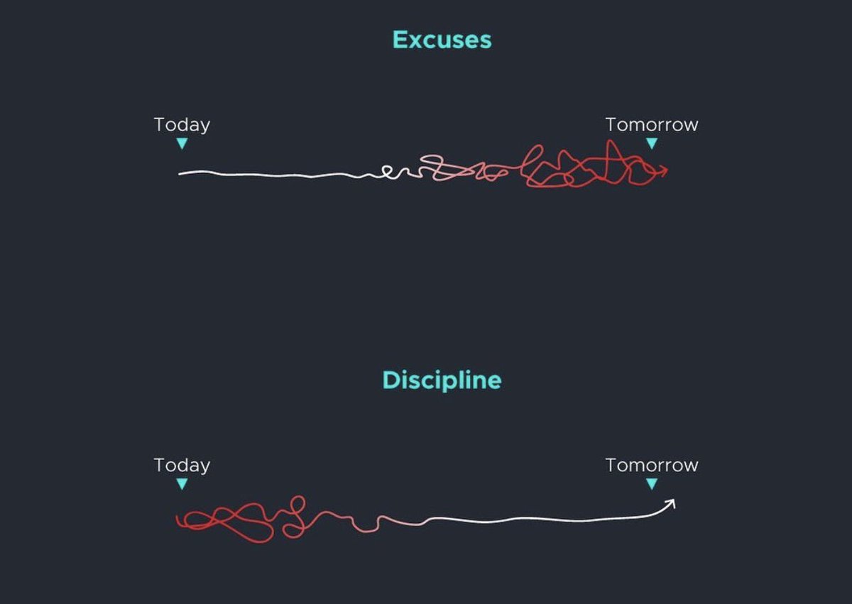 onemanonetrade's tweet photo. Is that true ? 🤔

For me yes 🙌🏻 https://t.co/Lv23yFXgXe