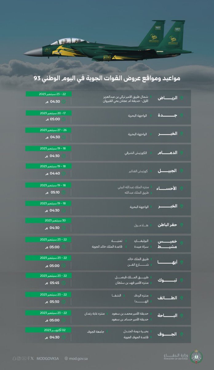 HeartOfSaudi1's tweet photo. #اليوم_الوطني_السعودي٩٣ 😍🇸🇦 https://t.co/iY3JA215BH