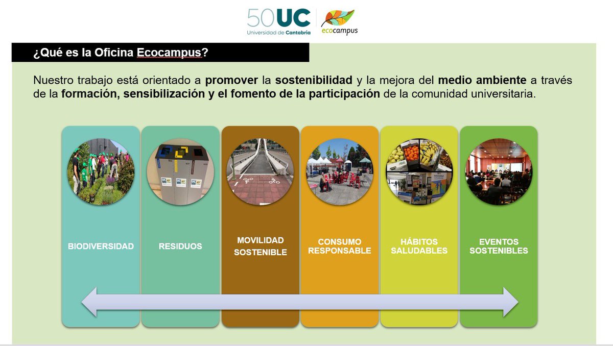 ¡Último día, hoy 18 de septiembre a las 13h!

Práctica formativa de colaboración en <a href="/Ecocampus_UC/">Ecocampus UC</a> para <a href="/Estudiantes_UC/">Estudiantes Unican</a> 

#voluntariadoambiental 
#biodiversidad
#movilidadsostenible
#residuos
#ahorroenergético
#campussaludable

3 meses ampliable a 6

web.unican.es/unidades/coie/…