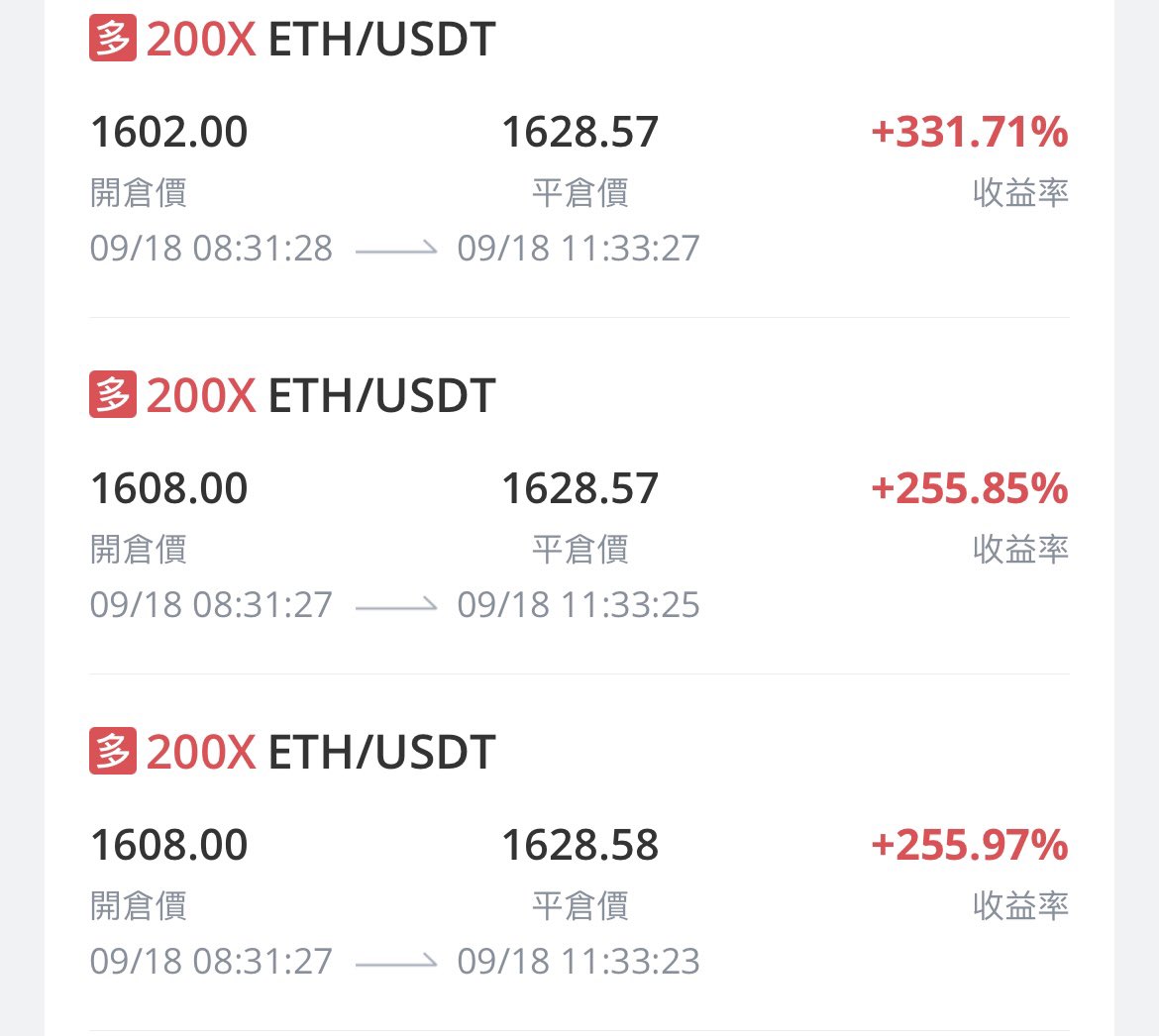 jacky52594253's tweet photo. 平完這波後就等回撤,再繼續上衝!
今日思路還是低多為主
當前位置不要盲目進多,別當韭菜🤣
參與跟單私訊助手樂樂!
#BTC #ETH #TRB #LTC #XRP #比特幣 #壓力支撐 #交易 #裸K #投資理財
#tec20 #量化合約 #合約圈 #加密貨幣 #跟單 #bitget #weex #唯客 #行情分析 #跟單反饋 https://t.co/UwVVgvL1j7