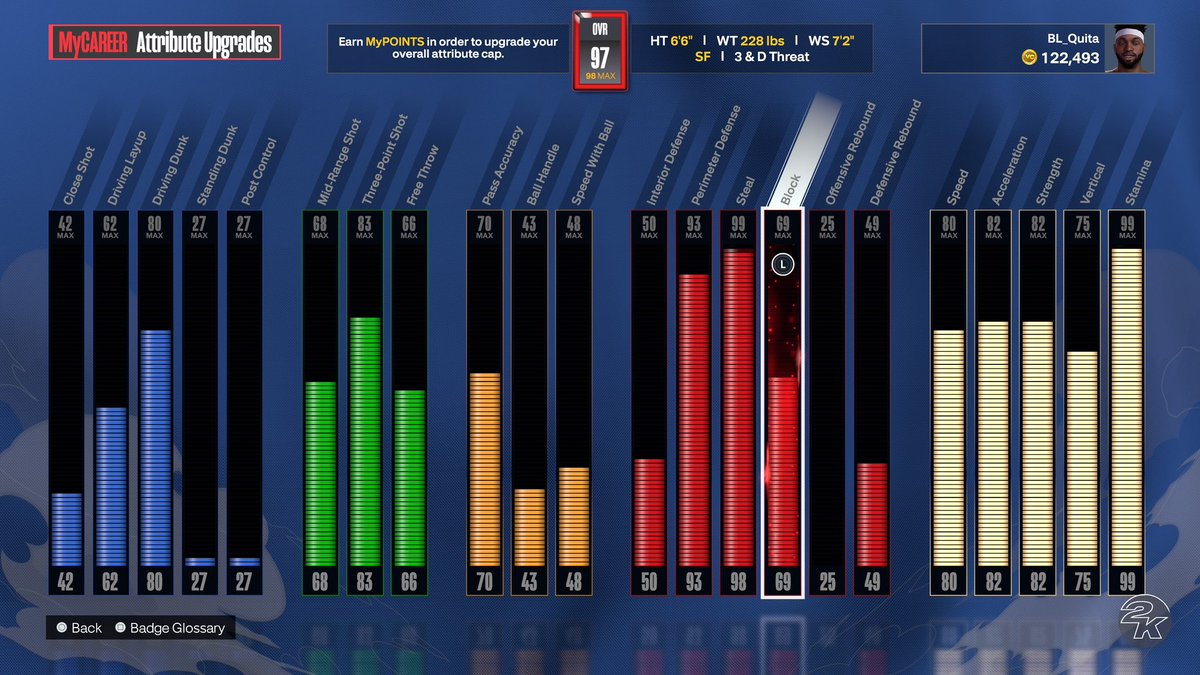 I have no where to put my upgrade but on my steal but can’t use it… can I get and explanation <a href="/Beluba/">Mike Wang</a> 😒