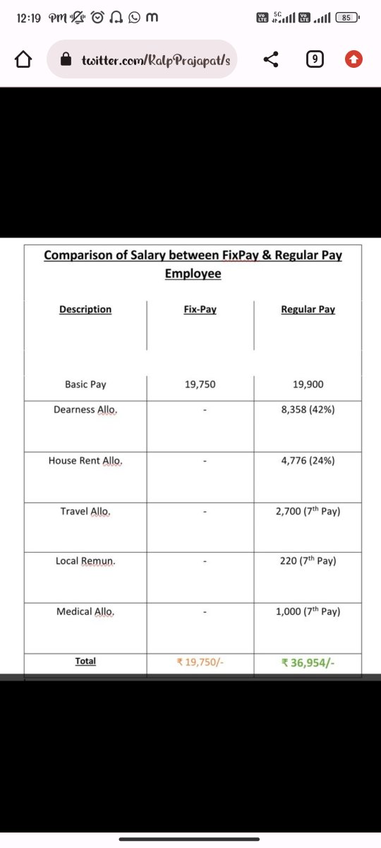 Chauhan7099's tweet photo. #RemoveFixPay https://t.co/LySljuwYXZ
