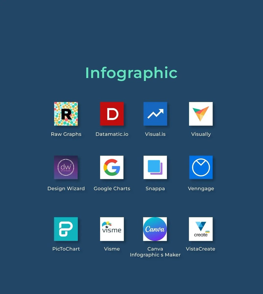 TechVibeAI's tweet photo. Want to work smarter and save hours?
Discover 46 AI tools that will boost your productivity and creativity in various tasks.
#Artficialintelligence #AI #Deeplearing #Productivity https://t.co/vLOkfJtuM1