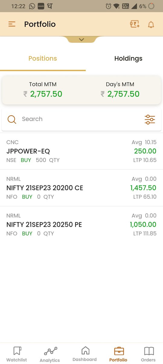 ullasKrishna05's tweet photo. In Options made profit of 2500rs and also buyed JP power for long term at AVG price 10.10 

#jppower #longtermpennystock https://t.co/haqt44IOTw