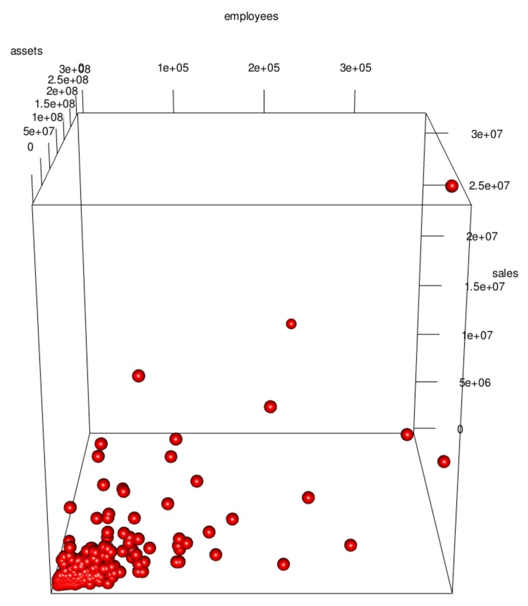 Symmetry_MDPI's tweet image. #mdpisymmetry Check this published article &quot;Statistical Modeling of Financial Data with Skew-Symmetric Error Distributions&quot; at mdpi.com/2073-8994/15/9…
Authors: Masayuki Jimichi et al.
#skew #StatisticalModeling #FinancialData 
@UTokyo_News_en 
@KwanseiGakuin 
@ComSciMath_Mdpi