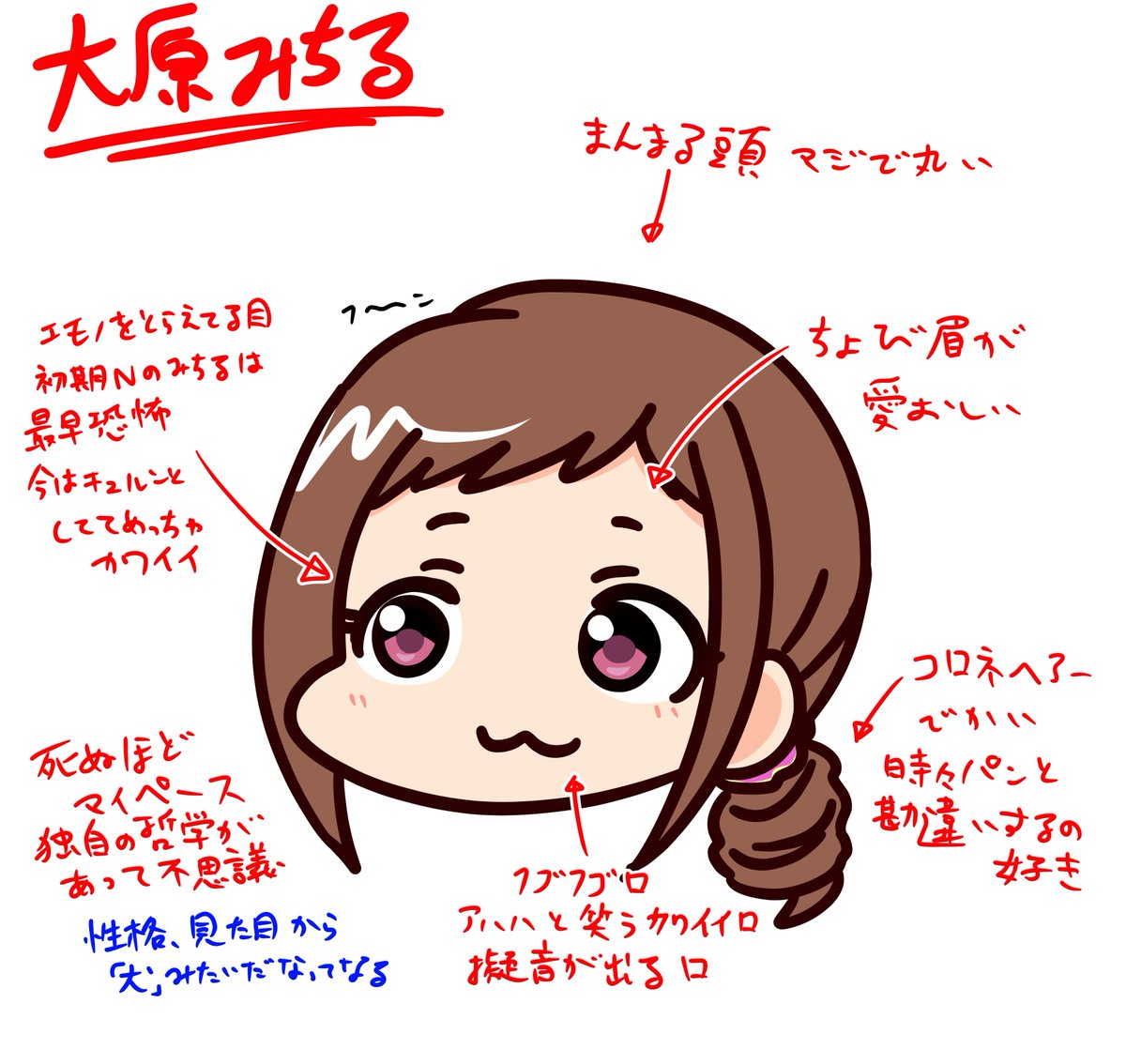 みちるさんのここが好きっちゃよ 