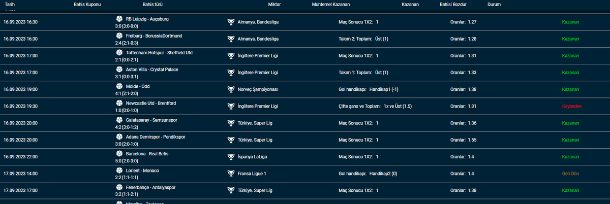 90 ORan MArsilya ve NewCastle maçlarından gitti 1 Milyon alacaktık olmadı.
