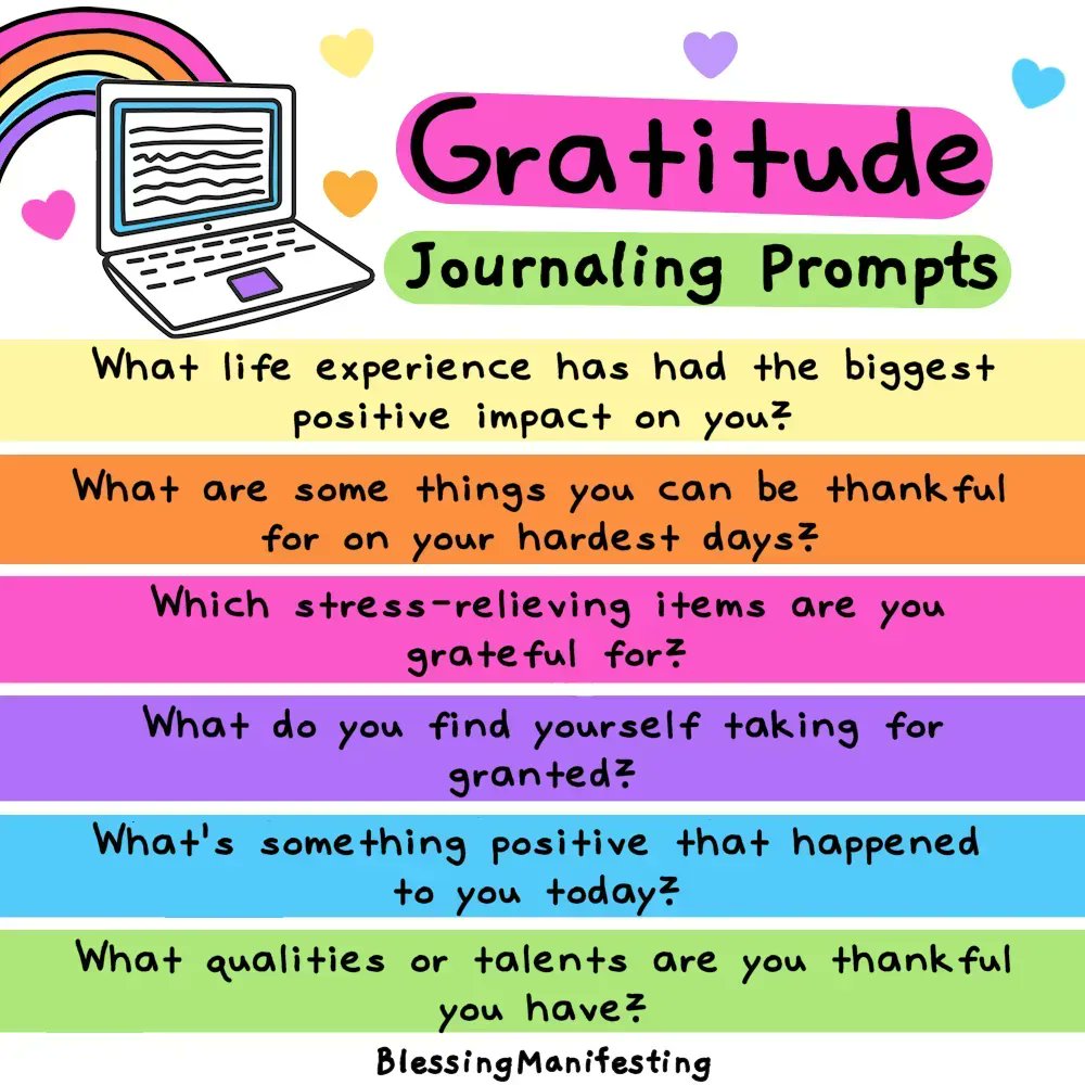 Journaling has become super popular as a tool to help support our mental health, having a gratitude page is also useful, here are some prompts for your journal