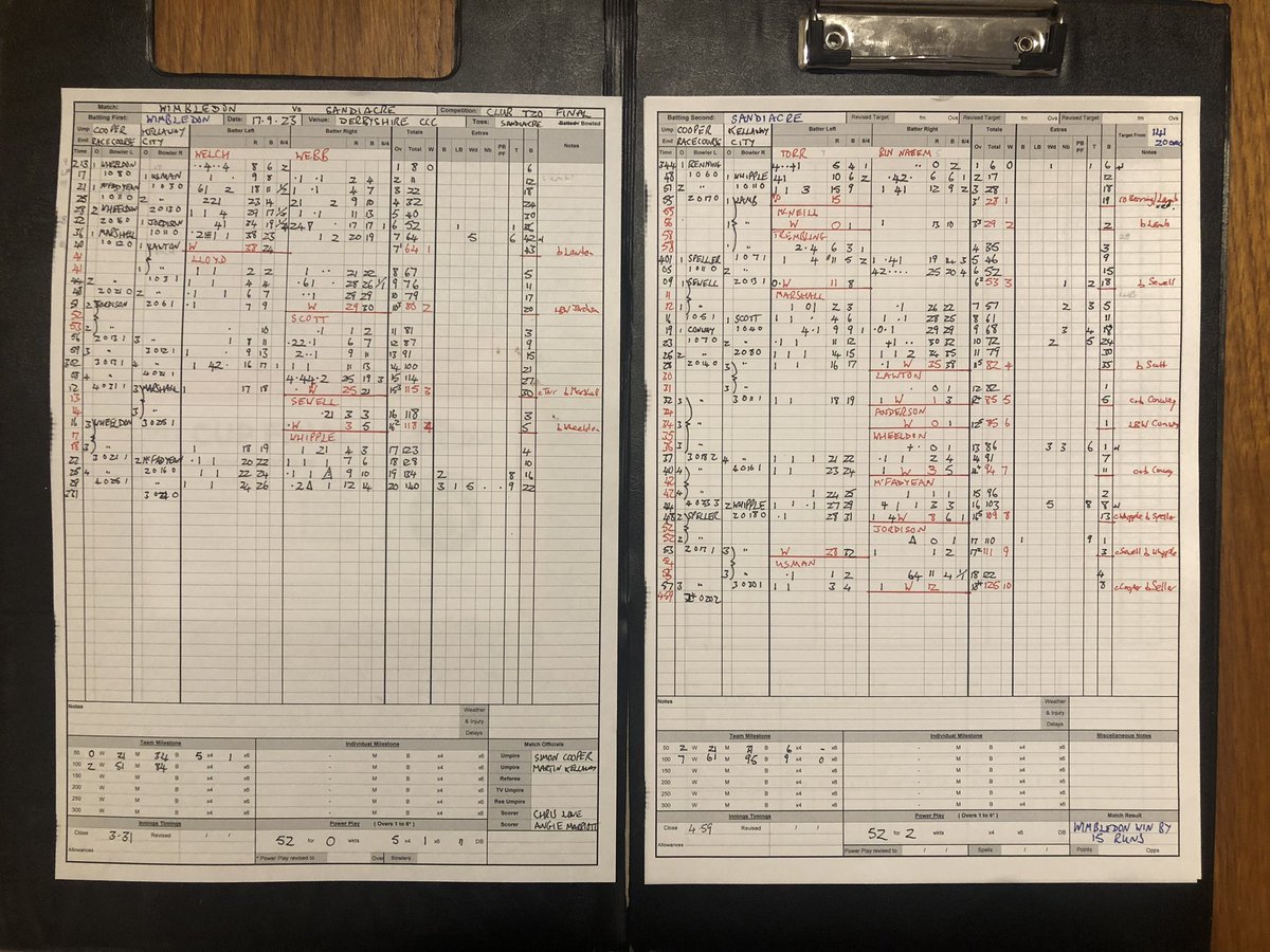 WCCScorer's tweet photo. Scoresheet from @wimbledoncrick National Club T20 victory #tweetyoursheets https://t.co/0e19yRpnKT