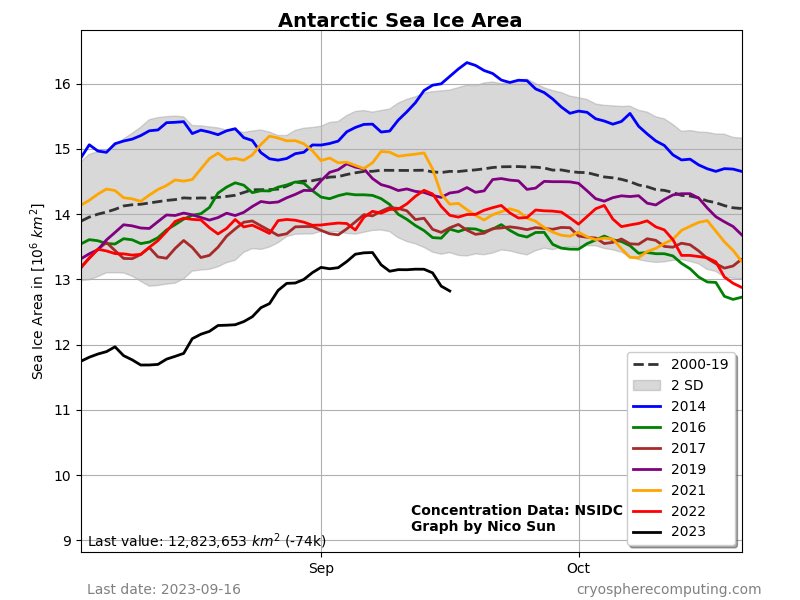 Thomas Reis tweet media