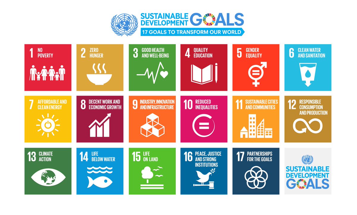 Halftime for the #SDGs!

As we hit the midway mark on the 2030 Agenda, the momentum for #UNGA is building.

We've got 17 Goals for 1 common future. It's time to #ImagineWinning