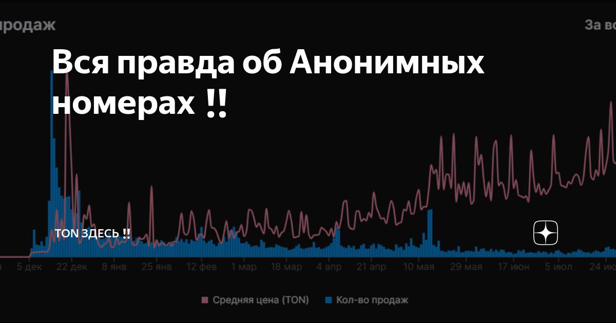 Tonzdes's tweet photo. Совсем недавно The Open Network вышло на 9 строчку топа криптовалют по мнению CoinMarketCap! Павел Дуров подчеркнул у себя в посте, что в ближайшие 5 лет они будут работать на масс адопшеном и уже в ноябре мы увидим в телеграмме Wallet! Продолжение тут https://t.co/vZJl2ihgnp https://t.co/P7qGQiWvsf