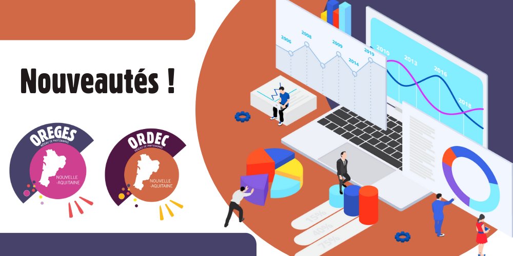 [ACTUALITÉS] C’est la rentrée !

🆕Découvrez les nouveautés du 1er semestre 2023 sur l’#ORDEC et l’#OREGES : empreintes #environnementales, filière des #textiles, données sur les filières #EnR...

🔜 Retour de nos "chiffres du jour"
#dataviz #observatoire

bit.ly/3PpUWDE
