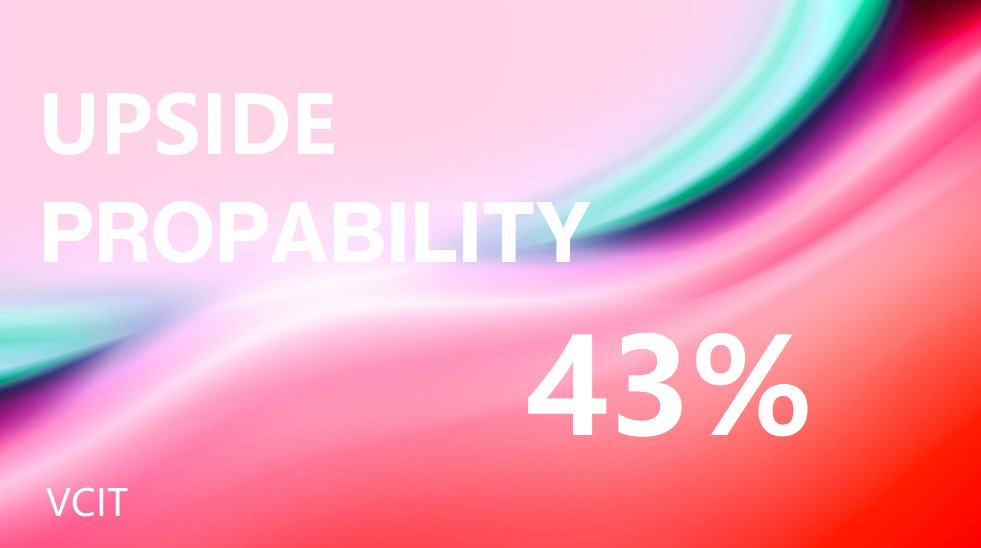 ChatETF's tweet image. Chat ETF: What Technical Factors Should You Consider When An... chatetf.blogspot.com/2023/09/what-t… 

#ETF #VCIT #technical_analysis #support_level #resistance_level #upside_probability