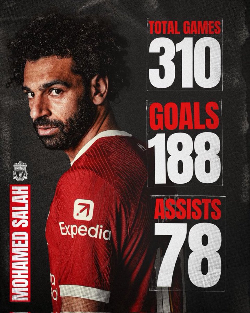 People really have to start asking the question, is Mo Salah one of the best players to play in the Premier League?