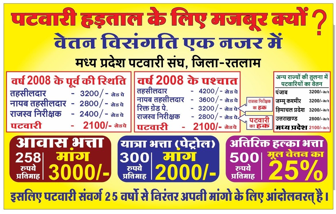 Rajdeep Jaiswal (@rajdeepjaiswl4u) on Twitter photo मध्यप्रदेश की जनता कृपया ध्यान देवे पटवारी हड़ताल पर क्यों हैं ? 25 वर्षो से वेतन नहीं बढ़ा बस घोषणा ही होती रहीं
#2800की_घोषणा_पूरी_करो
#मध्यप्रदेश
<a href="/BJP4India/">BJP</a> <a href="/CMMadhyaPradesh/">Chief Minister, MP</a> <a href="/nstomar/">Narendra Singh Tomar</a> <a href="/JPNadda/">Jagat Prakash Nadda</a>
<a href="/JM_Scindia/">Jyotiraditya M. Scindia</a> <a href="/narendramodi/">Narendra Modi</a>
<a href="/INCMP/">MP Congress</a> <a href="/OfficeOfKNath/">Kamal Nath</a> @AmitShahOffic
<a href="/TheLallantop/">The Lallantop</a> मध्यप्रदेश की जनता कृपया ध्यान देवे पटवारी हड़ताल पर क्यों हैं ? 25 वर्षो से वेतन नहीं बढ़ा बस घोषणा ही होती रहीं
#2800की_घोषणा_पूरी_करो
#मध्यप्रदेश
<a href="/BJP4India/">BJP</a> <a href="/CMMadhyaPradesh/">Chief Minister, MP</a> <a href="/nstomar/">Narendra Singh Tomar</a> <a href="/JPNadda/">Jagat Prakash Nadda</a>
<a href="/JM_Scindia/">Jyotiraditya M. Scindia</a> <a href="/narendramodi/">Narendra Modi</a>
<a href="/INCMP/">MP Congress</a> <a href="/OfficeOfKNath/">Kamal Nath</a> @AmitShahOffic
<a href="/TheLallantop/">The Lallantop</a>