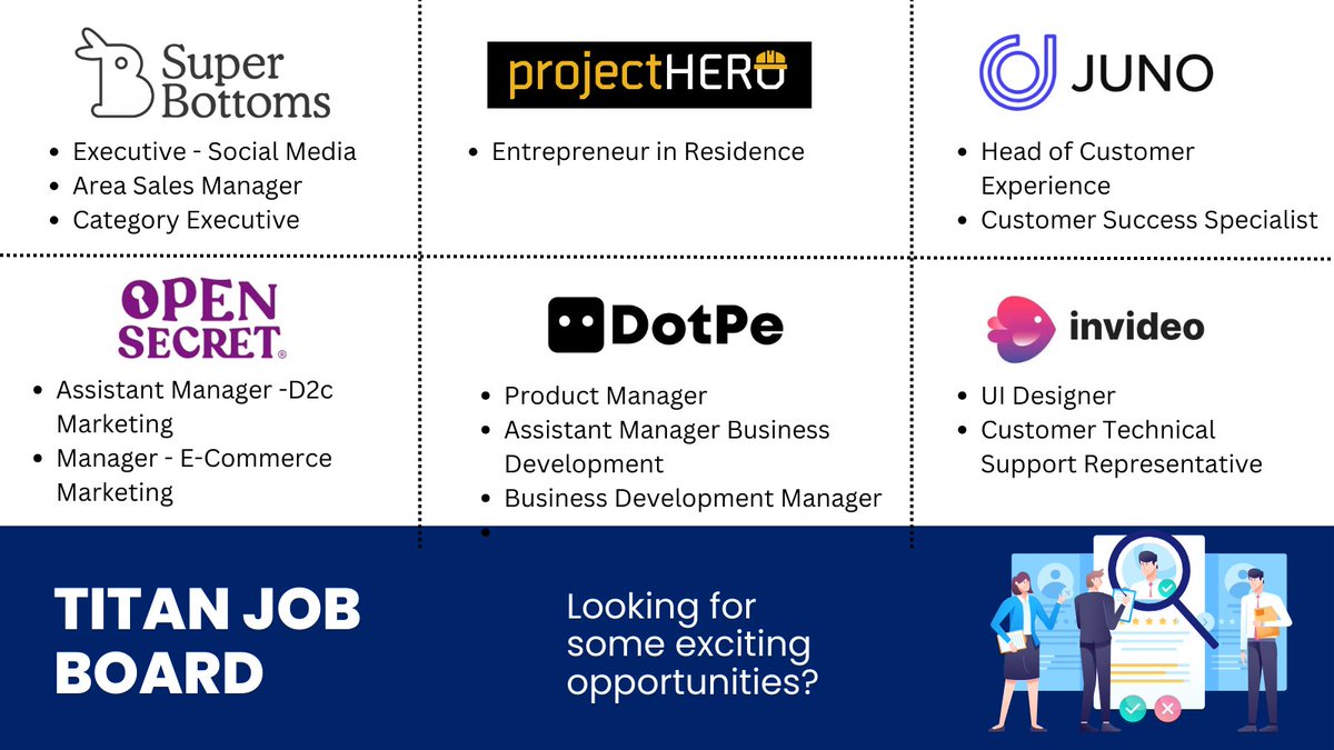 TitanCapitalVC's tweet photo. 🚀 Discover Your Dream Career! 🚀

Ready to embark on an exhilarating career journey? Titan Capital's portfolio companies like @Superbottoms, #ProjectHero, @JunoFinanceHQ, @OpenSecretSnack, @DotPe_India and @invideoOfficial are actively seeking exceptional talent to join their innovative teams. Explore a diverse range of job openings, from marketing experts to tech enthusiasts and business strategists. 🔍 Delve into the details below.

Apply at:- 
SuperBottoms: https://t.co/ofsvqMNRKX
Project Hero: https://t.co/IuVzTJsLLn
Juno: https://t.co/61P3ENCZFj
Open Secret: https://t.co/STIBan08I3
Dotpe: https://t.co/c1O7zMrCPQ
inVideo: https://t.co/lLhKXIqJyj

Seize this opportunity to be part of their growth story! Follow Titan Capital for regular updates on these job prospects. Share this post with friends eager to find their dream job.

#CareerOpportunities #JobSearch #TitanCapital #JoinTheTitans #HiringNow #TechJobs #MarketingJobs #BusinessJobs #SalesJobs