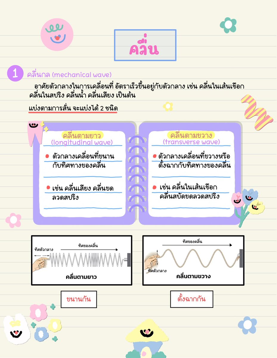 Mubmib Stickers tweet media