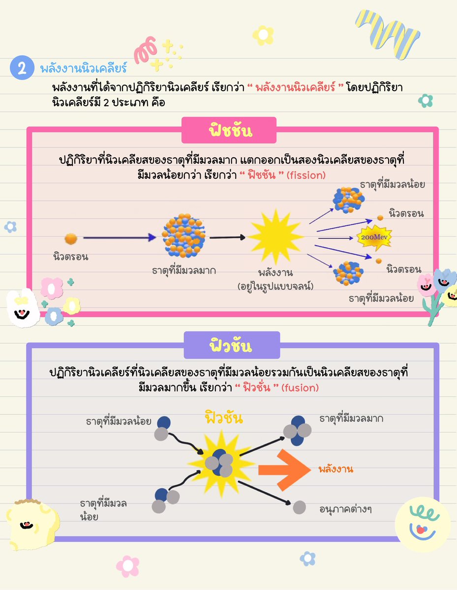Mubmib Stickers tweet media