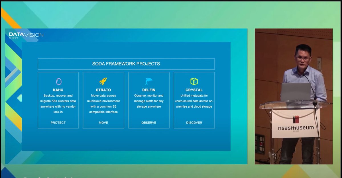 sodafoundation's tweet photo. Welcome to #DataVision2023! @stevenphtan presenting the keynote session alongwith John Stephens and Yoshiya Eto. Announcing the newest member Storage Performance Council. Announcing the Crystal project and upcoming meetups! Exciting times here at the SODA Foundation. https://t.co/Yzs5M4kJfR