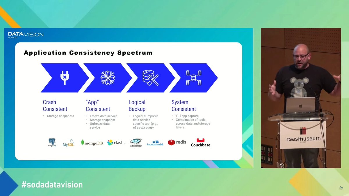 sodafoundation's tweet photo. @MichaelCade1 presenting the next Keynote on Kanister: Application - Level Data Operations on Kubernetes at #DataVision2023. https://t.co/B0XCXfE0P8