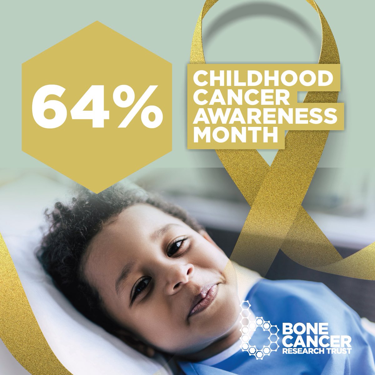 BCRT's tweet photo. The 5-year survival for children (aged 0-14 years) diagnosed with Ewing sarcoma is 64%, below the 84% average for all cancers π§‘
Find out how you can support #ChildhoodCancerAwarenessMonth by visiting: https://t.co/TsoWyU5JRr
#ChildhoodCancer #CCAM23 #UntilTheresACure https://t.co/ZdiQCZuKJm