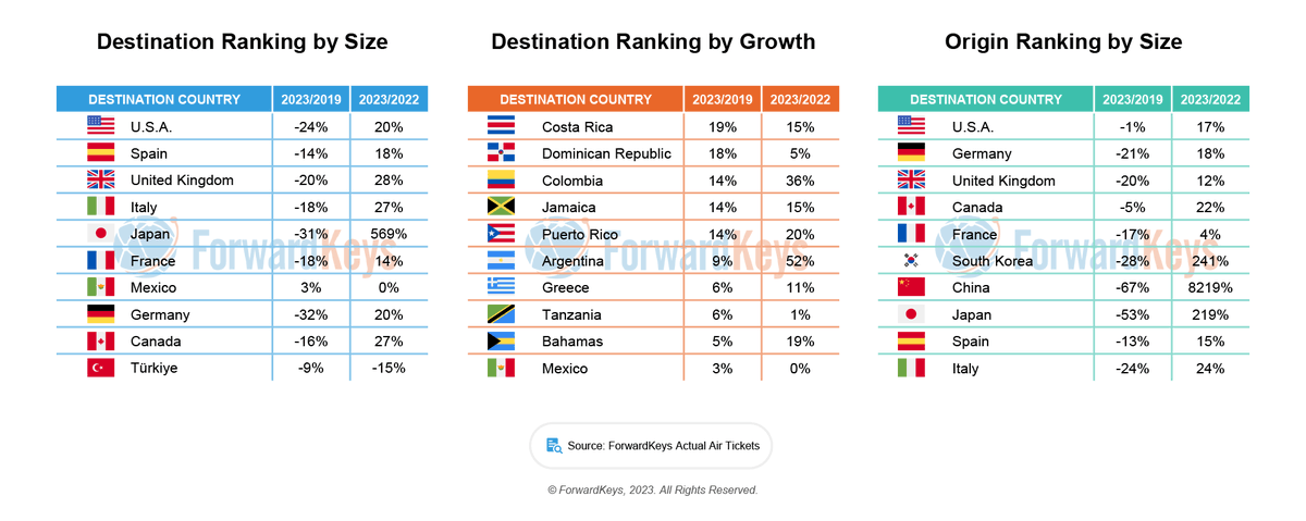 Tarsh Consulting tweet media