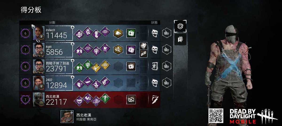 西北老漢 (@xblohan) on Twitter photo 