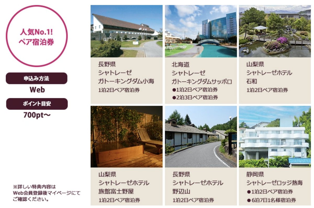 シャトレーゼホテル 熱海1泊2日 ペア宿泊券