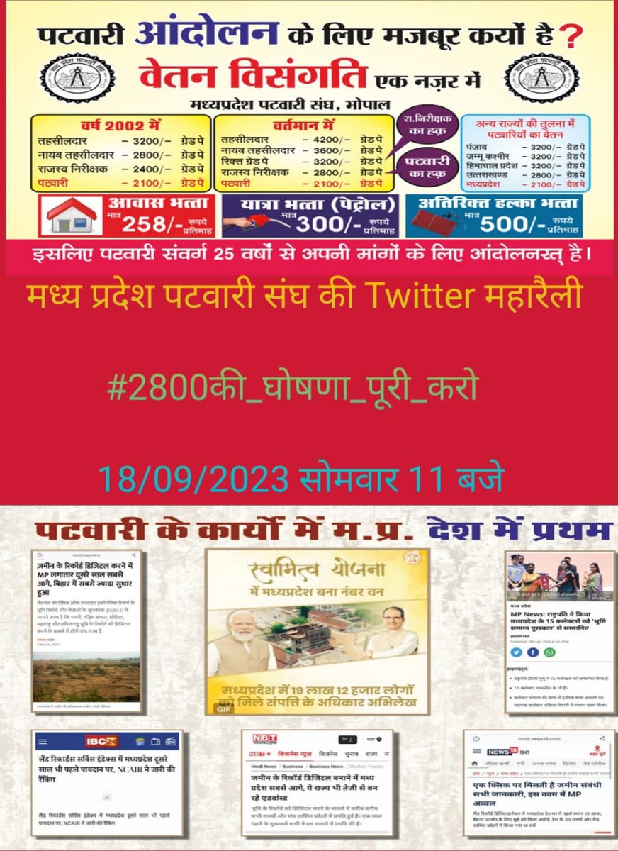 हड़ताल शौक नहीं मजबूरी है ।

#2800की_घोषणा_पूरी_करो 
#2800की_घोषणा_पूरी_करो 
#2800की_घोषणा_पूरी_करो
#2800की_घोषणा_पूरी_करो
#2800की_घोषणा_पूरी_करो
<a href="/ChouhanShivraj/">Shivraj Singh Chouhan</a> 
<a href="/OfficeofSSC/">Office of Shivraj</a>
<a href="/OfficeOfKNath/">Kamal Nath</a> 
<a href="/jitupatwari/">Jitendra (Jitu) Patwari</a> 
<a href="/Kailashvijayv10/">Kailash vijayvargiya</a> 
<a href="/PMOIndia/">PMO India</a>