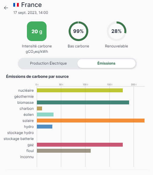 Green Future Europe tweet media
