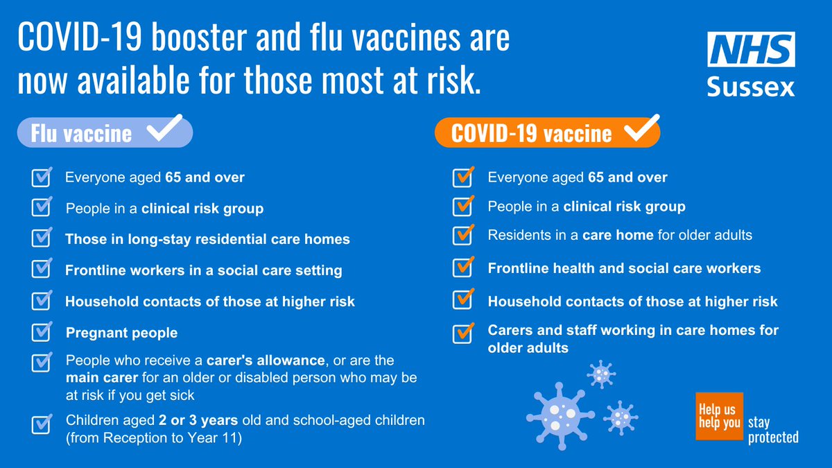 Not sure if you are eligible for a Flu or Covid-19 vaccine this year?

Check out our website for everything you need to know:

ow.ly/oqx650PK2Iw