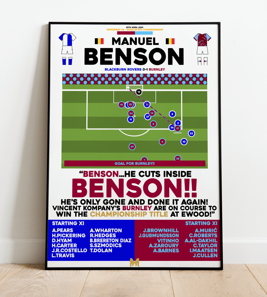 MezzalaDesigns's tweet photo. 🚨 FRAMED ART GIVEAWAY🚨

🔴Forest V Burnley🟣

If Burnley wins tonights match, we will giveaway a https://t.co/qygSfzjJyF Benson v Blackburn FRAMED Print! 🇧🇪 

To Enter: 
🔄RT This Post 
🤝Follow @MezzalaDesigns + @TurfCastPodcast 

#twitterclarets https://t.co/tEzlT9zqEn