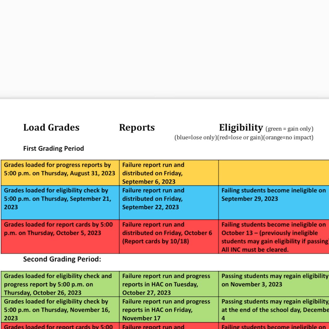 Vipers S&C tweet media
